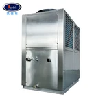 Air Cooled Chiller Water Cooled Chiller Air Cooled Stainless Steel Water Chiller Manufacturer