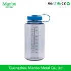 Plastic Water Bottle Bpa New Innovative Products BPA Free Plastic Nalgene Tritan Water Bottle