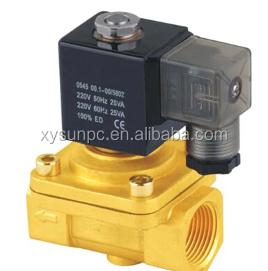 PU Series Solenoid Valve PU220 06 High Pressure Alibaba