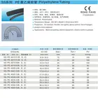 Pipe Pe Pipe PE ROHS Flame Retardant Structure Pipe Conduit Tube