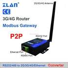 Sim Card ZLAN8303N-7 3G 4G DTU Serial Port RS232 RS485 To 3G/ 4G Converter GSM Sim Card Modem Router Modbus Gateway P2P