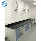 Furniture Laboratory Furniture Wall Bench