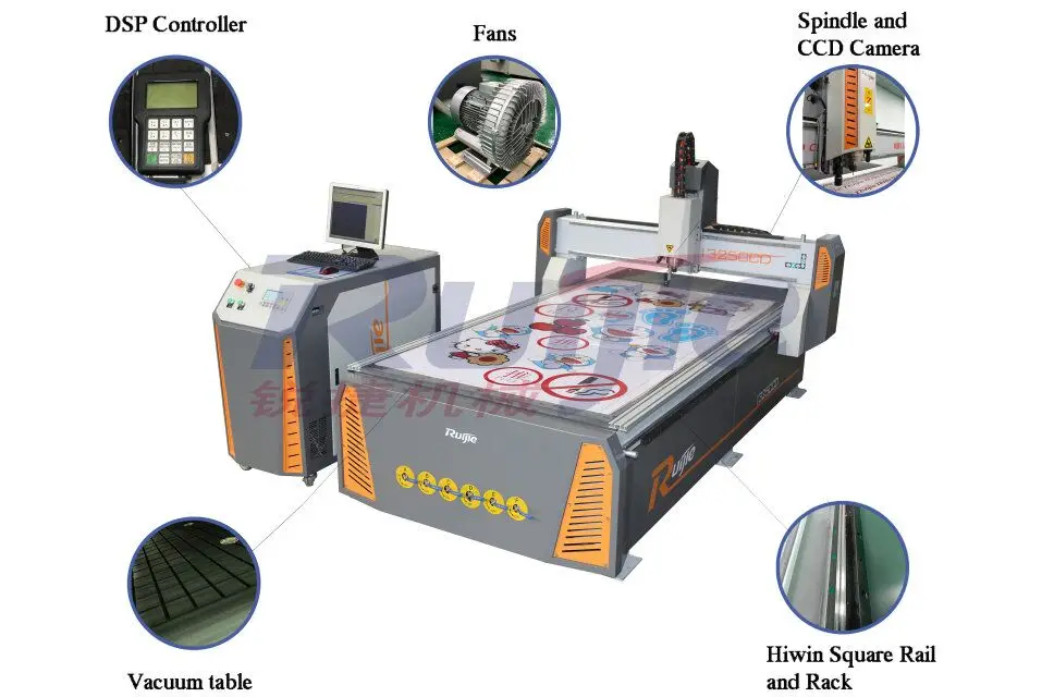 CNC ROUTER CCD RJ1325