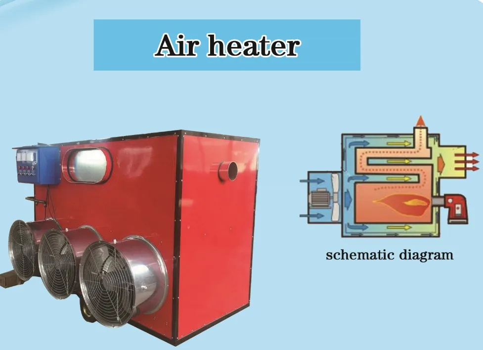 Centrifugal Fan, 5-50kw, 380 V - detail 56