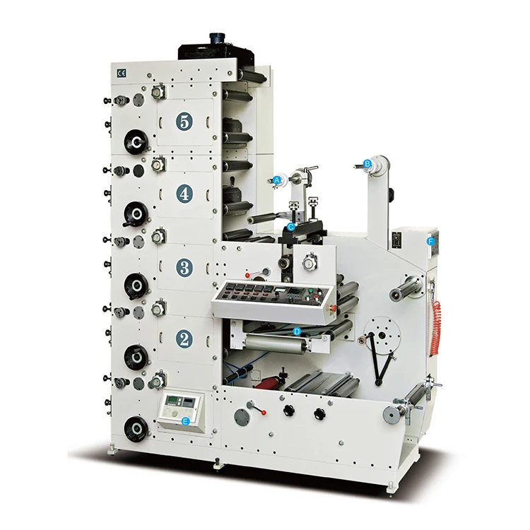 Máquina De Impresión De Pegatinas De Alta Calidad,Máquina De Impresión  Digital De Pegatinas,Impresora Flexográfica Ry 320mm Prensa De Etiquetas  Digitales - Buy Impresora Flexográfica,Máquina De Impresión De  Etiquetas,Prensa Digital De Etiquetas Product