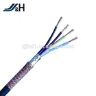 Control Cable Control Cable HPKMCE-S CE Factory Price PVC Insulated High Strength Shielded Control Cable