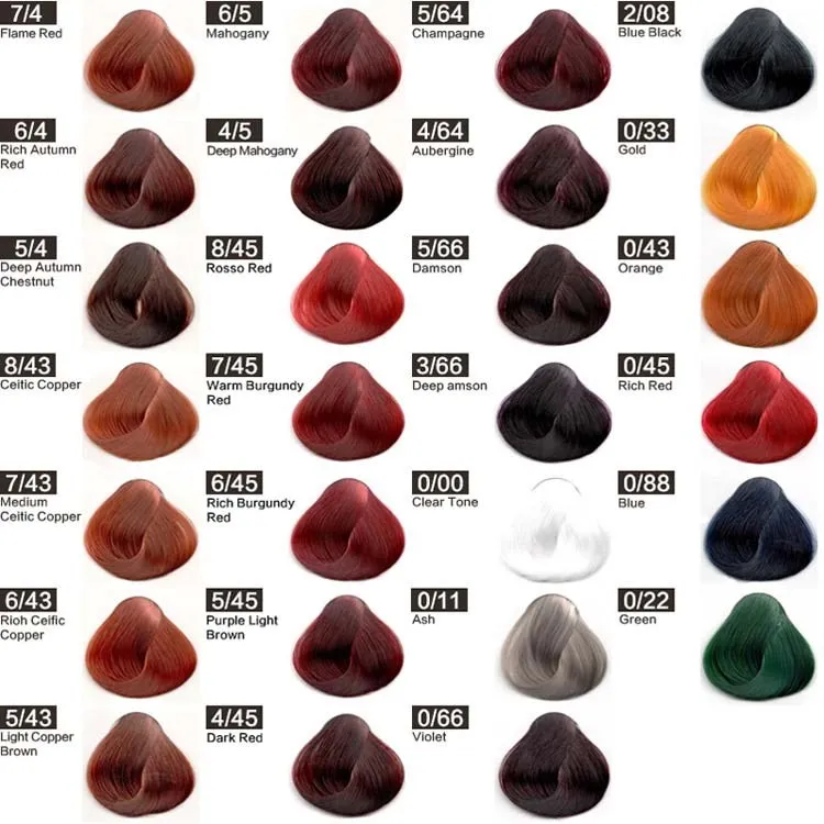 Hair Dye Color Chart - Buy Hair Dye Color Chart,Hair Dye Color Chart,Hair  Dye Color Chart Product on 