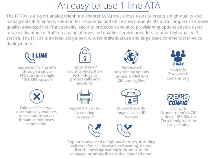 美国电话语音各类提示