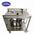 Air Pressure Hydraulic High Pressure Suncenter Air Driven 600 Mpa Pressure Hydraulic Power Pack Pump