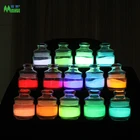 Pigment Yellow-green Blue-green Pigments MINHUI Photoluminescent Pigment