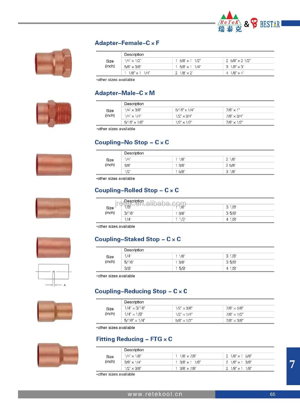 copper fitting4