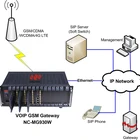 Sms Sim Big Discount GOIP-96 Gsm Gateway Bulk Sms 96 Port Sim Server Gsm Gateway For Call Terminal