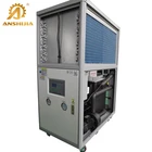 Chillers For New Trade Festival Hot Sell Energy Saving Air Cooled Chillers For Sale
