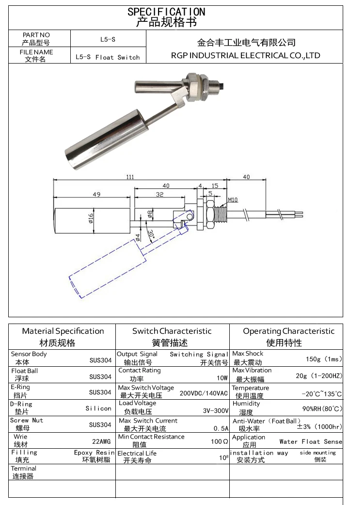L5-S M10