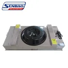 Hepa Clean High Efficiency Hepa Fan Filter Units SUS304 Clean Room FFU