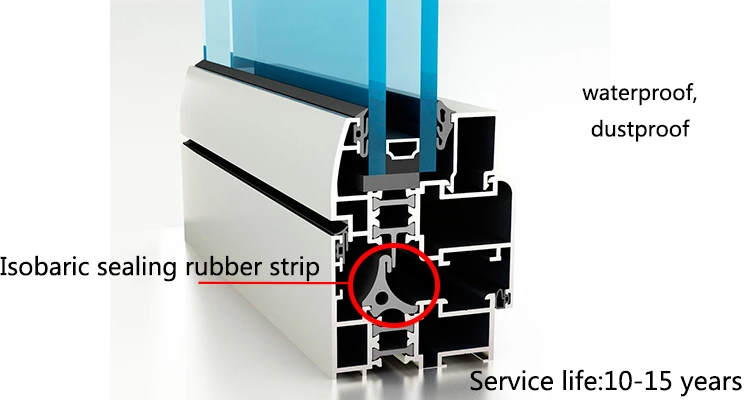 rubber strip