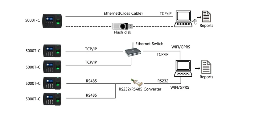 5000TC-3.jpg