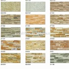 Exterior Wall Tile 200x400mm Exterior Wall Tiles Decorative Wall Tile