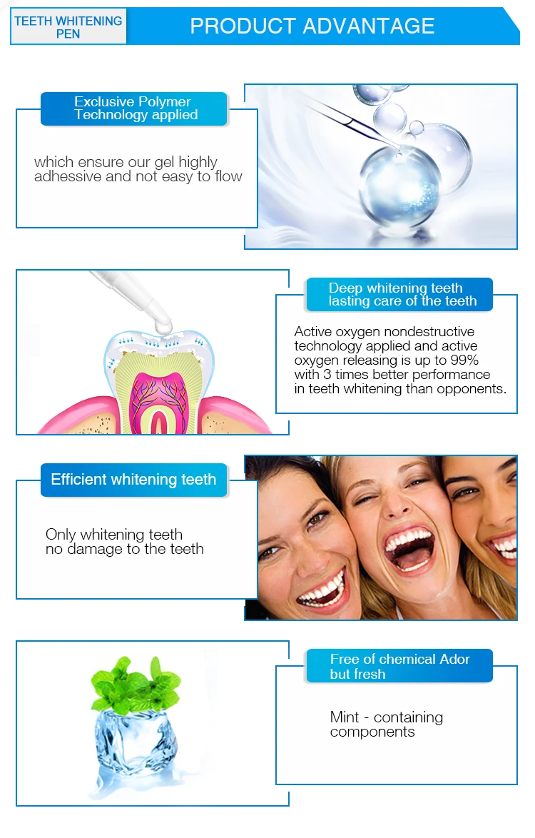 best at home teeth whitening products 2010
