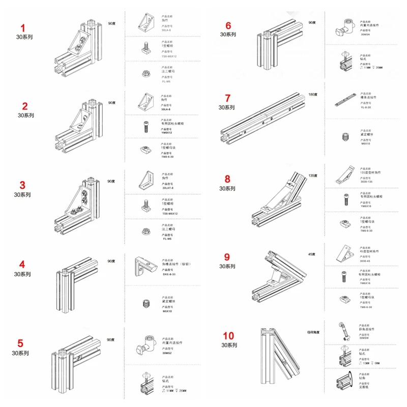 Aluminium Extrusion Profile Catalogue From Manufacturer Exporter