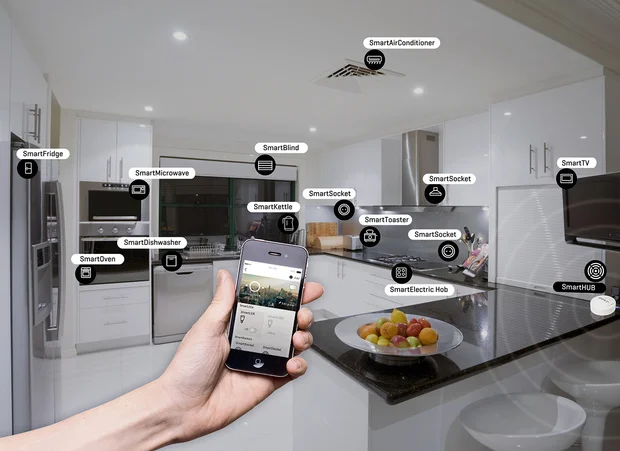 Smart Kitchen