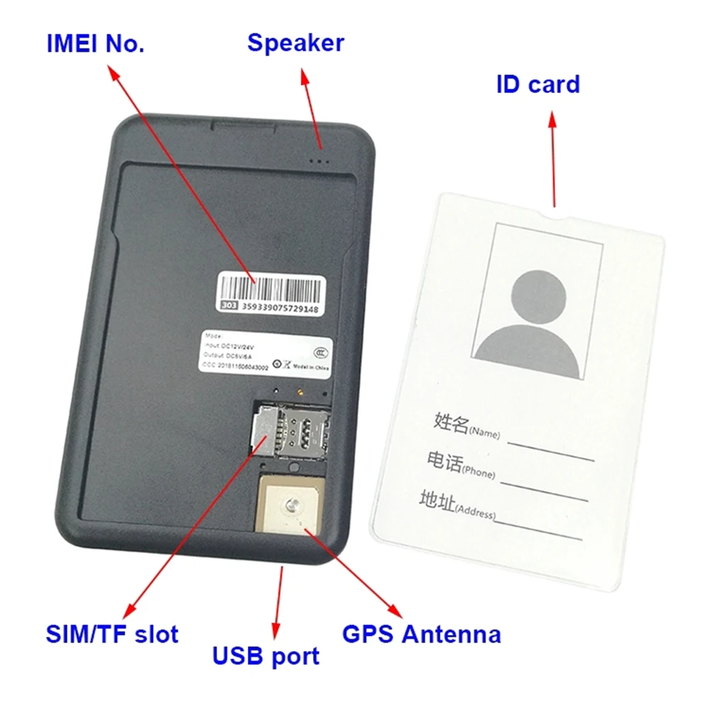 Gsm Id Card