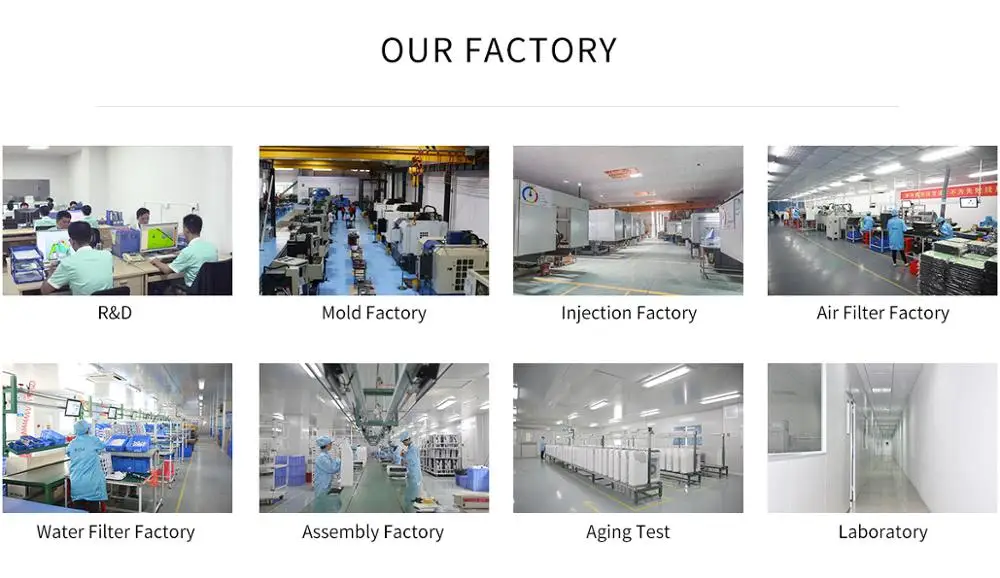 factory