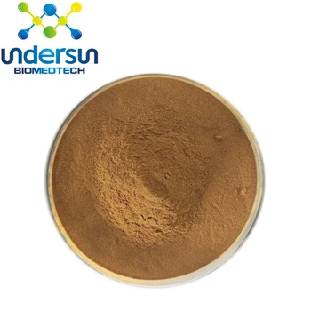 The Best Quality Sandalwood Powder With Wholesale Price