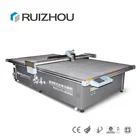Leather Handbag Machine Ruizhou Automatic Cnc Leather Handbag Making Machine