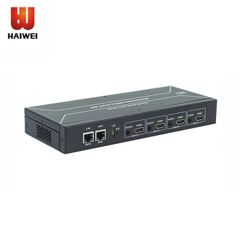 Haiwei U520L 4 channels hdmi encoder h.264 iptv livestream encoder iptv hardware