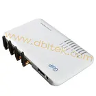 4 channel GSM Gateway 4 SIM Card in/SIP/VOIP GSM Gateway