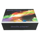 Recorder Recorder Live Channel Internet Tv Box Iptv Recorder Linux Hd Receiver
