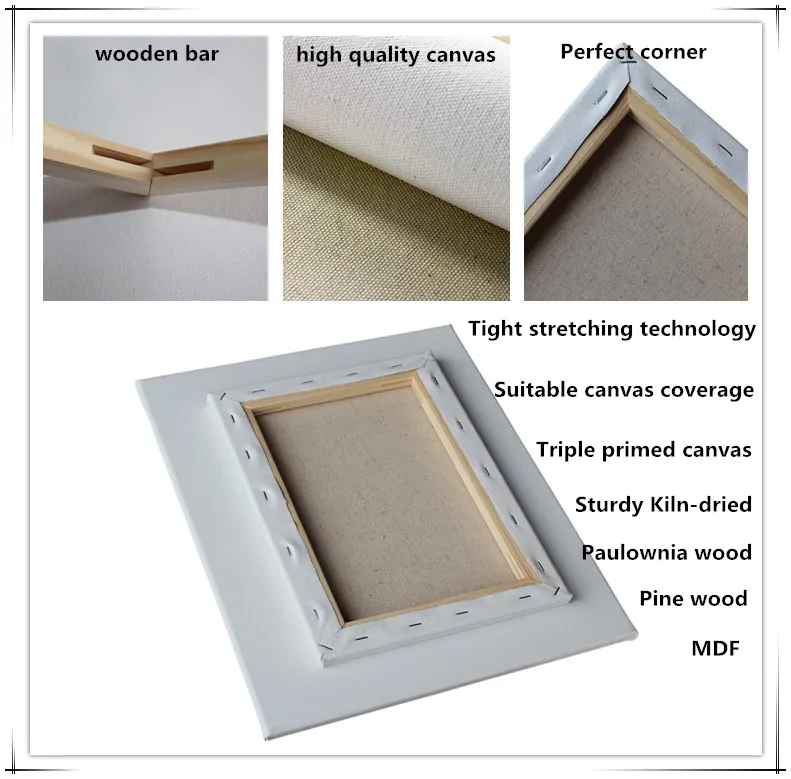 Blank White Matt Surface Waterproof Stretched Canvas Board Artist Canvas for Acrylic Oil Painting