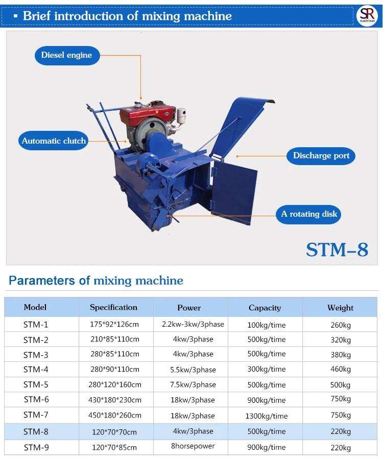 Automatic Oyster Mushroom Growing Compost Windrow Turner Compost