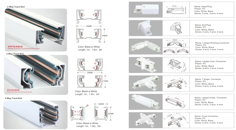 led track for shop