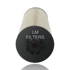 Wholesale Distributors Car Fuel Filter 51.12503-0096 51.12503-0086 51.12503-0112 2V5201512H