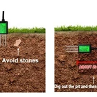 RS485 soil moisture / water conductivity and temperature three in one soil sensor