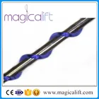 Products Thread Lift New Beauty Products Eye Care PDO Thread Lift Face