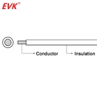 Fep Insulation Cable Wire Fep Fep Insulation Wire Top Quality FEP Insulation Cable High-temp Wire