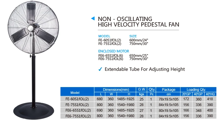 Pedestal Fan, 24", 30" - detail 4