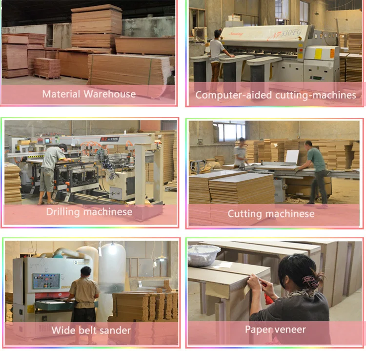 MDF production