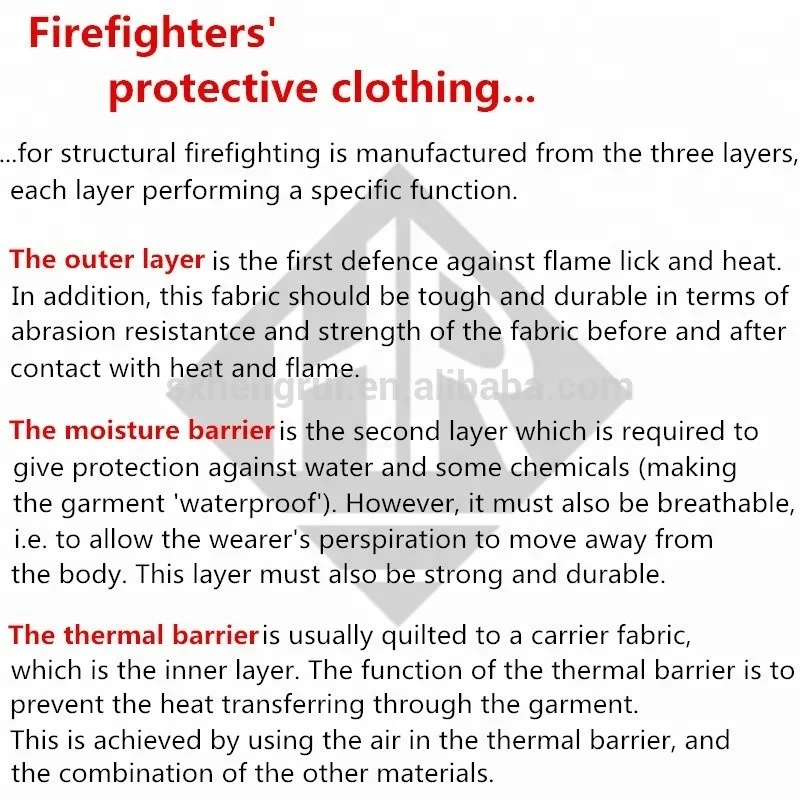 aramid-nonwoven-fabric-for-EN469-fire-suit.jpg