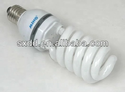 China-suppliers-Half-Spiral-25W-series-energy.jpg