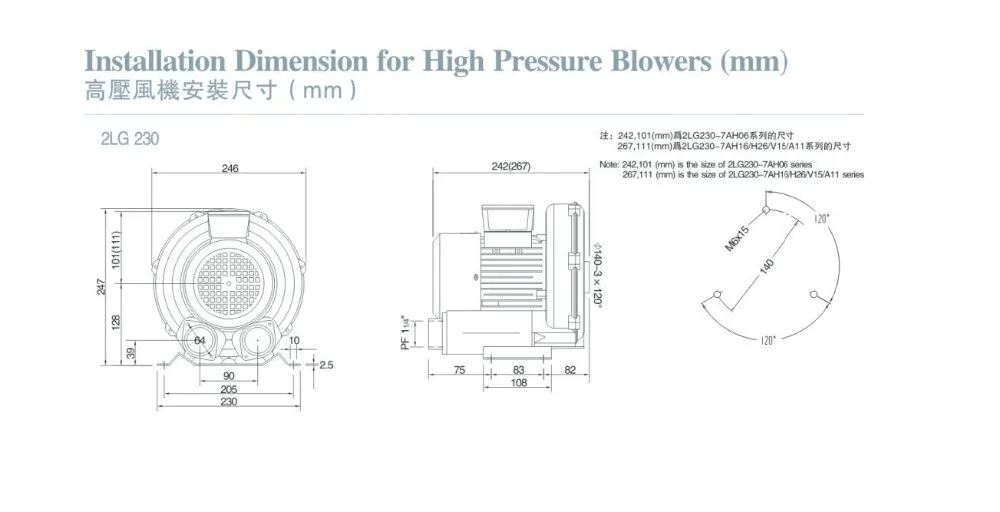 Side Channel Blower, 0.7kw, 1hp - detail 36