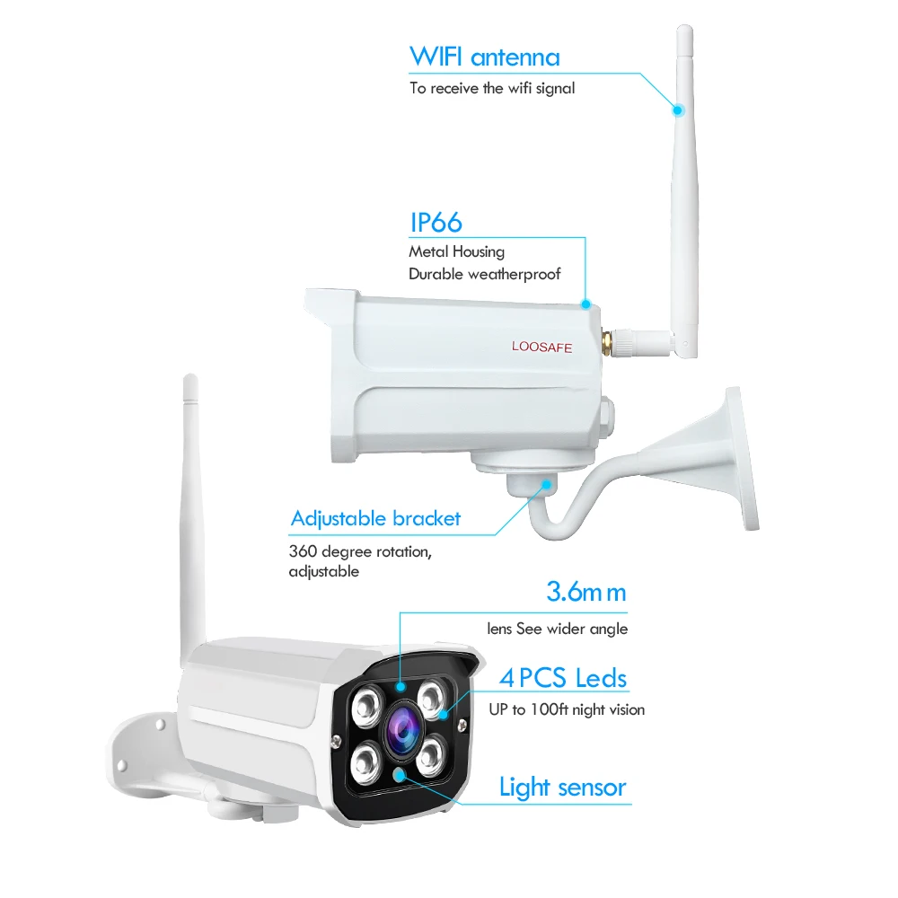 loosafe wireless wifi indoor ip network cctv home security camera