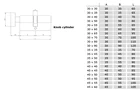 Lock Parts Function Lock Parts And Accessories With CE Certificate