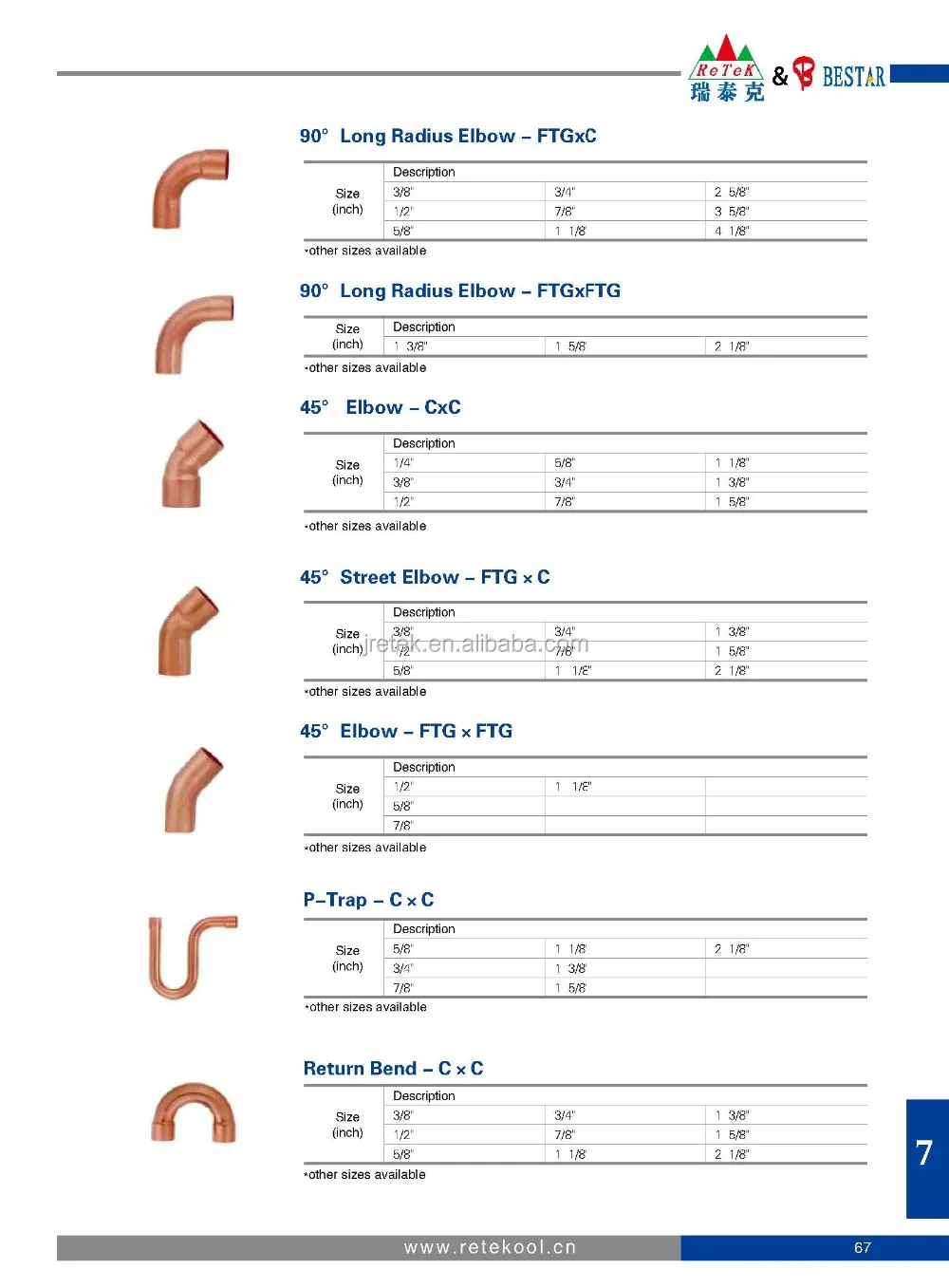 copper fitting2