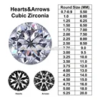 Cubic Zirconia AAAAA Loose Gemstone Crystal Wholesale Price 1mm 3mm To 12mm Star Cut Cz Rough Color Round Cubic Zirconia