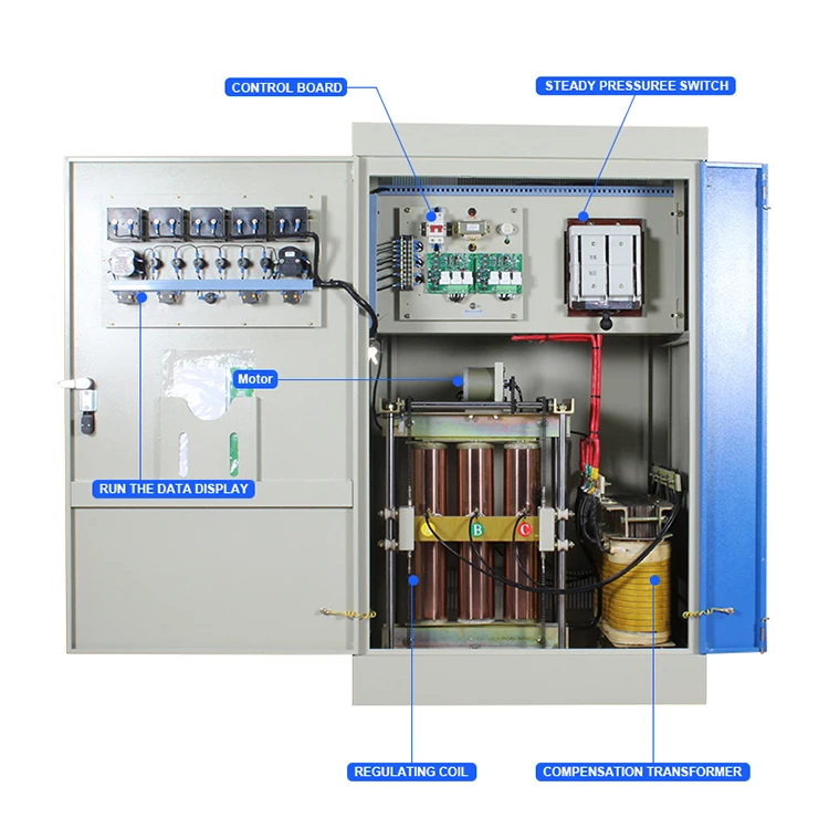 SBW-F 1000K 1500K 2000KVA Three Phase Split-Phase Automatic Voltage Regulators Stabilizers
