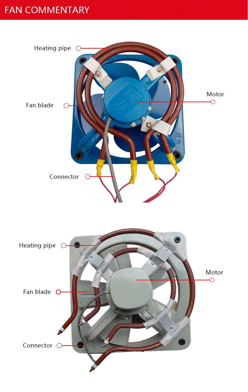 Axial Flow Fan, Plastic, 220, 380 - detail 8